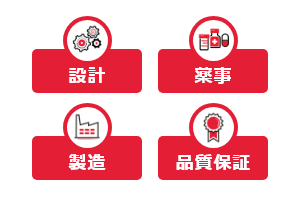 設計、薬事、製造、品質保証