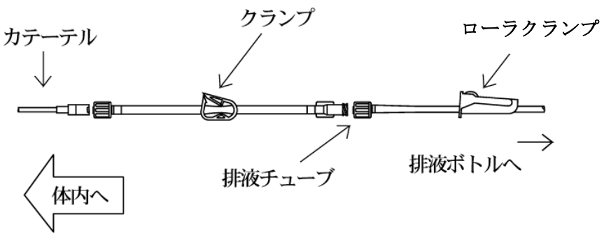 アスピレーションキット_接続方法_積極排液以外の場合