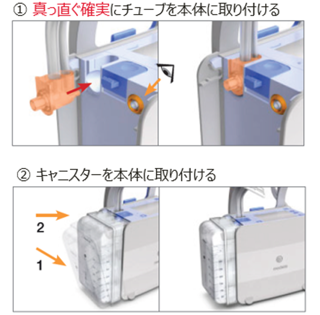 Thopaz機能チェック1・2