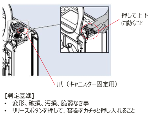 Thopaz外装点検3_リリースボタン