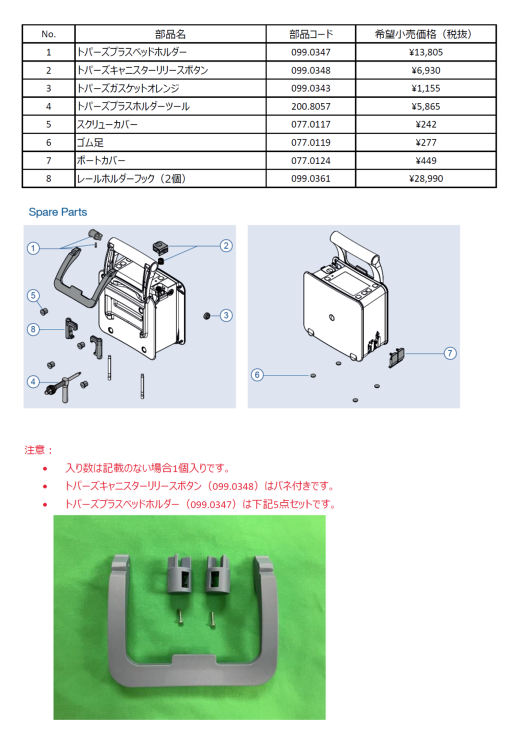 Thopaz院内交換可能なパーツ一覧_図_20240728