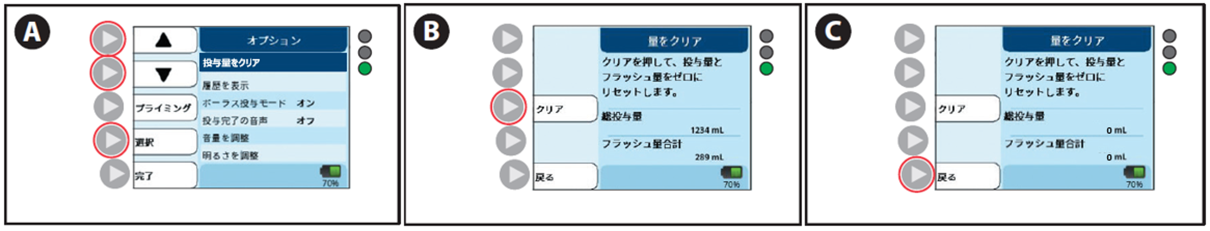 OMNI_総投与量_フラッシュ量クリア